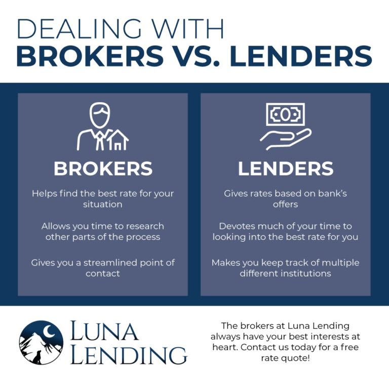 what-is-the-difference-between-a-broker-and-a-lender-luna-lending