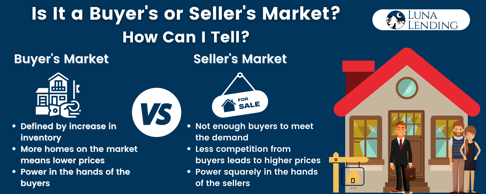 Buyers Vs. Sellers Markets In 2021 | Luna Lending